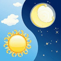 com.daily.chineseastro