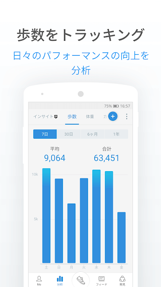 cc.pacer.androidapp