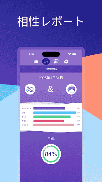 com.daily.chineseastro