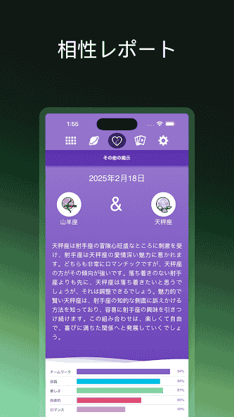 com.dailyworkhoroscopes.net