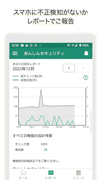 com.nttdocomo.android.anshinsecurity