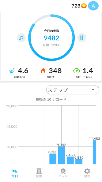 com.sparkdesignstudio.stepcounter.stepsapp.pedometer