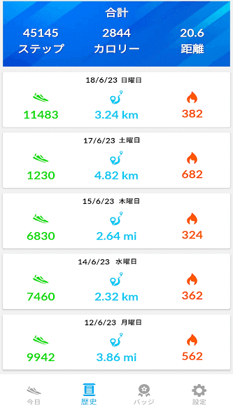 com.sparkdesignstudio.stepcounter.stepsapp.pedometer