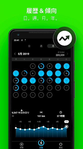 com.stepsappgmbh.stepsapp
