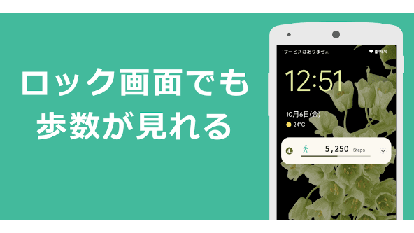 com.urecyworks.pedometer